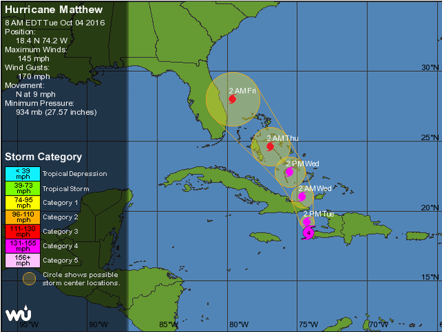 Hurricane Matthew 