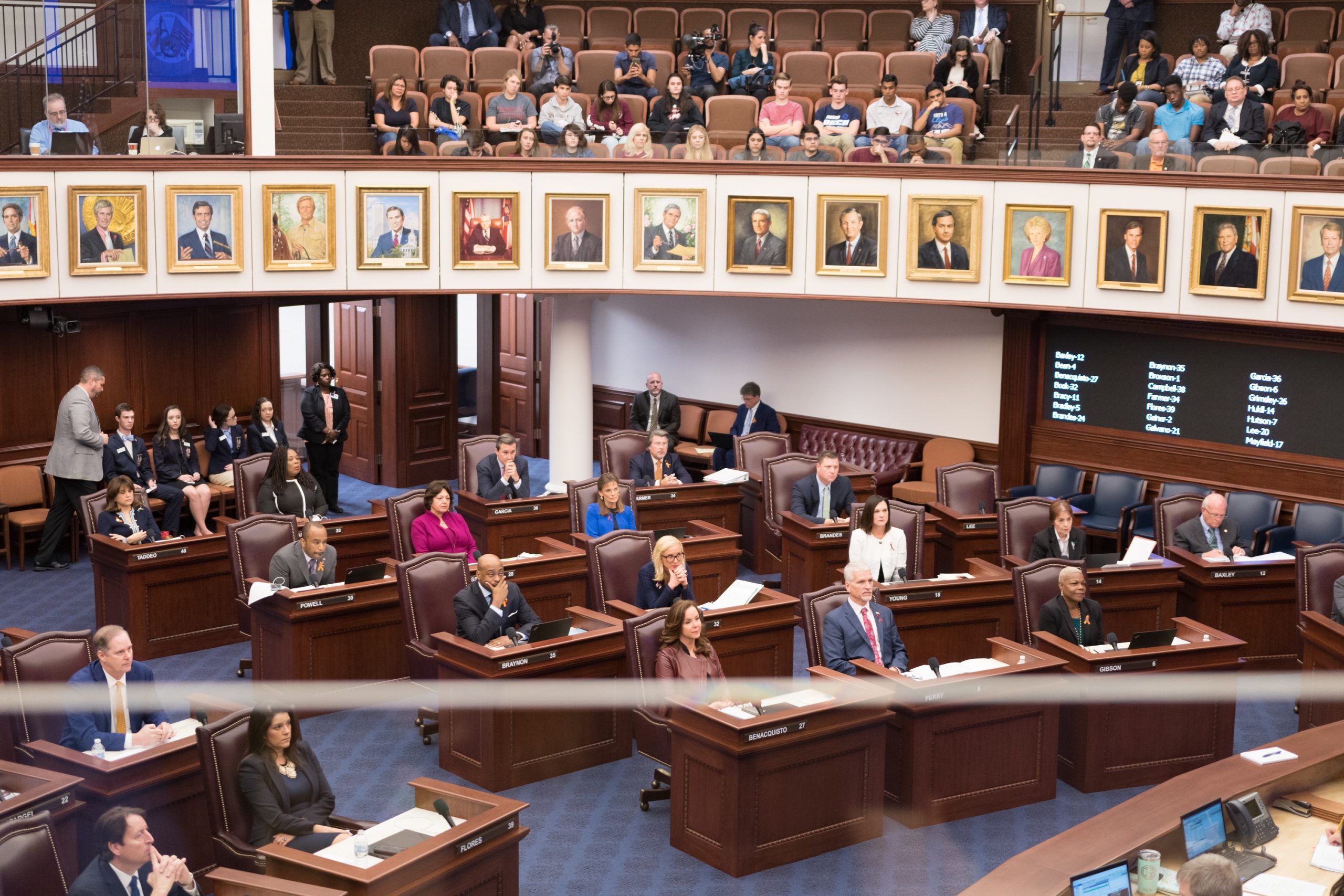 The Florida House of Representatives convenes in the Chamber in the Florida Capitol Building in Tallahassee as MSD students watch from the balcony. Photo by Kevin Trejos