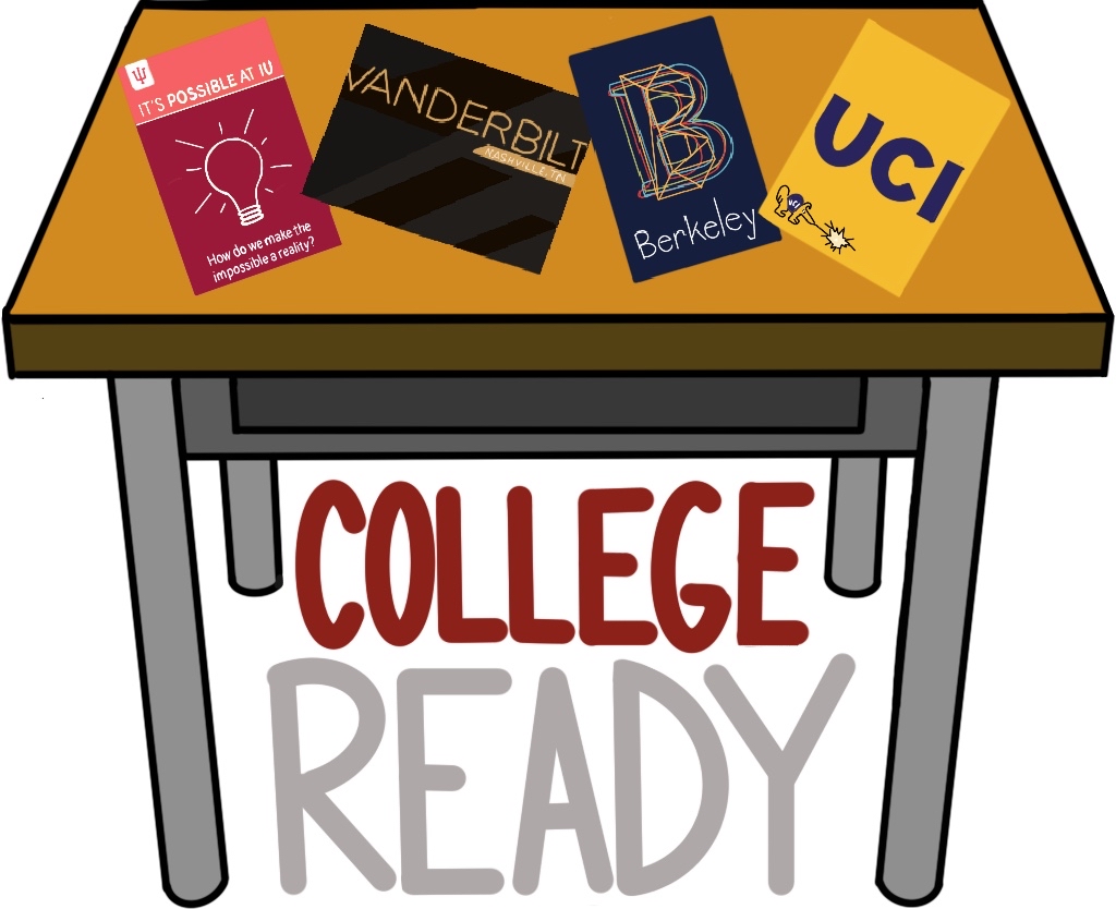 Graphic of college pamphlets on a desk with the text, "College Ready"