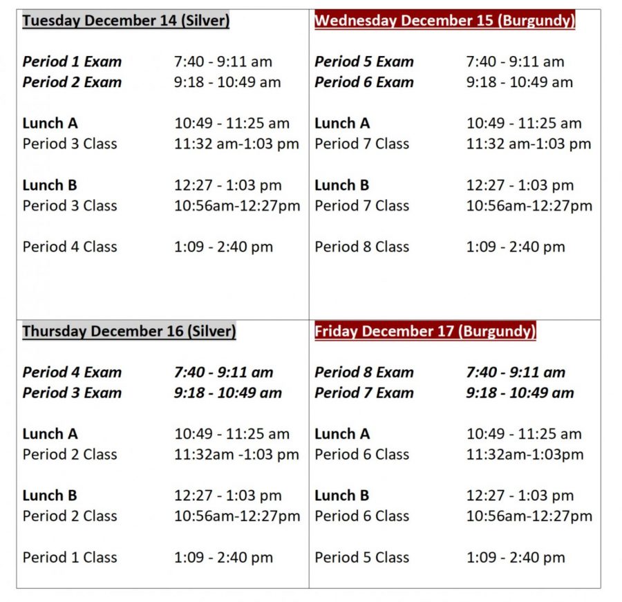 Due to the new schedule, midterms are now full days. If you choose to leave early, you can fill out a form and attach a picture of your guardians license to receive a pass to leave campus. Photo courtesy of Marjory Stoneman Douglas High School
