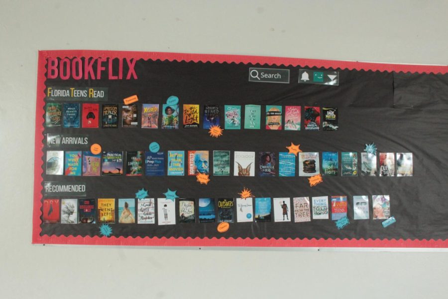 The bookflix poster is located outside of the media center for students to see as they pass by. The media tech put together a fun way to present the FTRs annually.