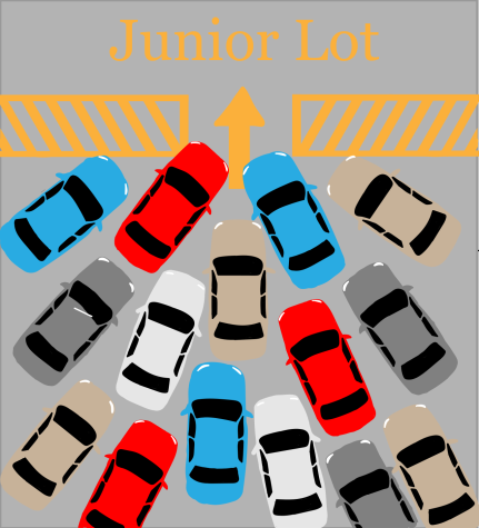 MSD Junior lot causes safety concerns with many cars exiting and entering at once. Students struggle to exit each day.